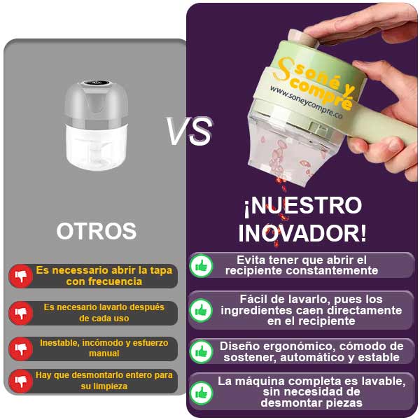 Cortador de Alimentos Eléctrico Portátil Multifuncional
